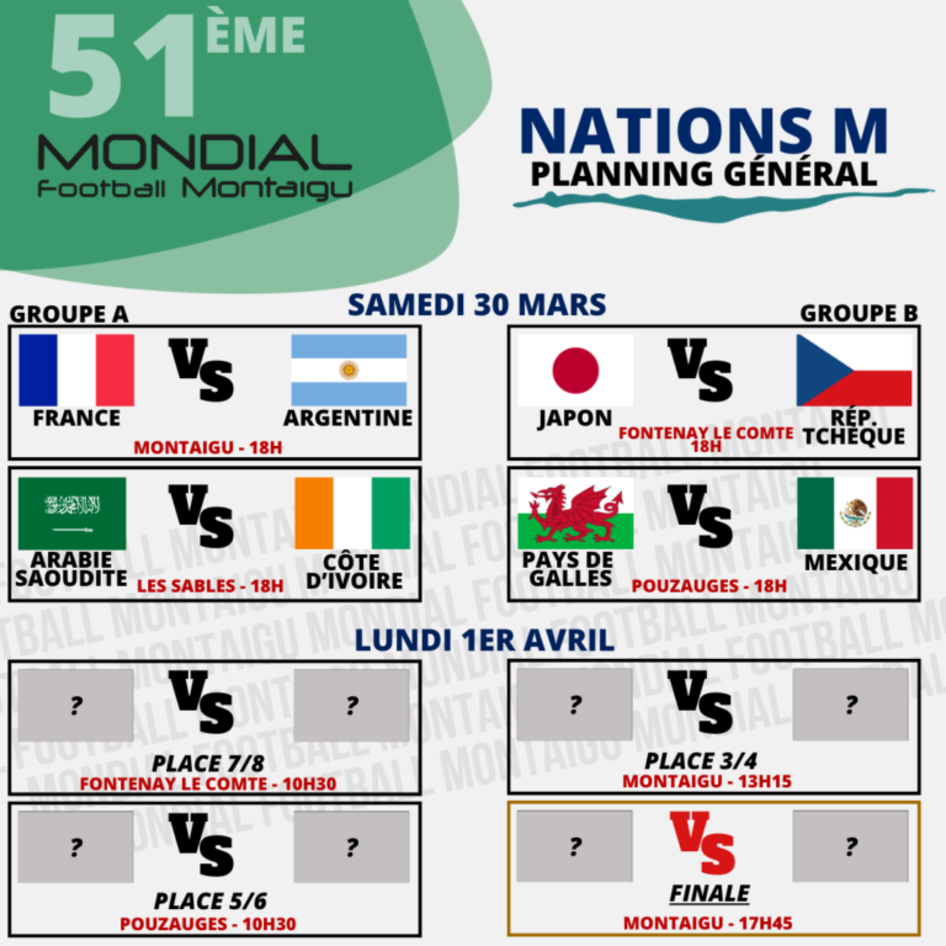 Matchs du Mondial Football Montaigu 2024, Nations Hommes - Samedi 30 mars, Groupe A : France contre Argentine, 18h30 (Montaigu); Arabie Saoudite contre Côte d'Ivoire, 18h (Les Sables). Groupe B : Japon contre République Tchèque, 18h (Fontenay-le-Comte); Pays de Galles contre Mexique, 18h (Pouzauges)