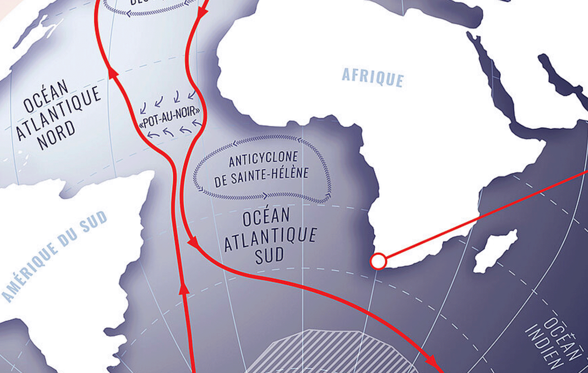 Anticyclone de Sainte-Hélène