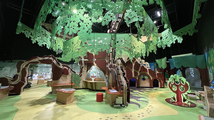 Le musée des enfants