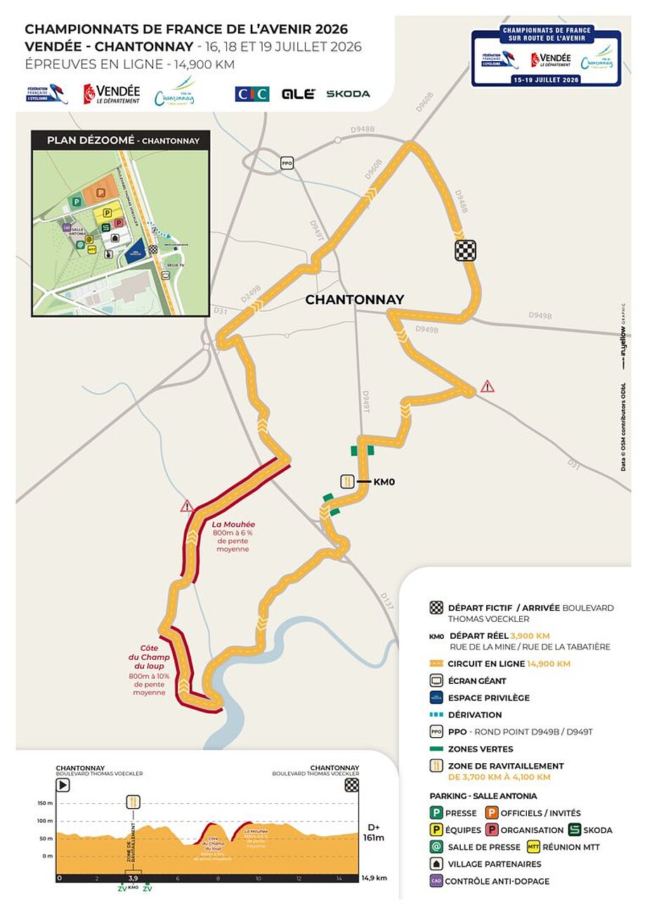 championnat-france-cyclisme-avenir-parcours-epreuve-en-ligne